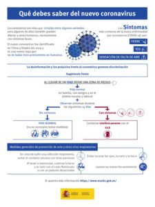 CORONAVIRUS